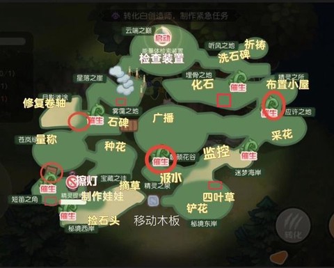 狼人杀怎么判断位置[图2]