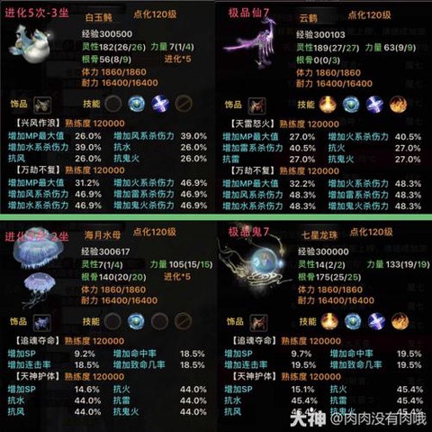 大话西游2坐骑怎么孵化