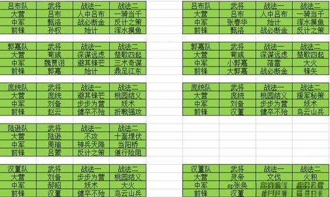 率土之滨平局怎么办[图1]