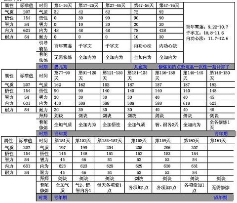 新大话西游2怎么卸载