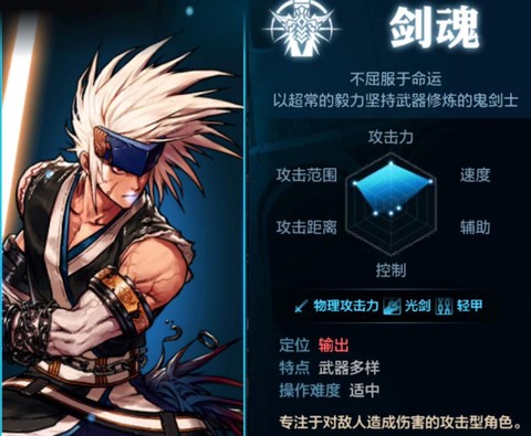 dnf剑魂二觉怎么用[图2]