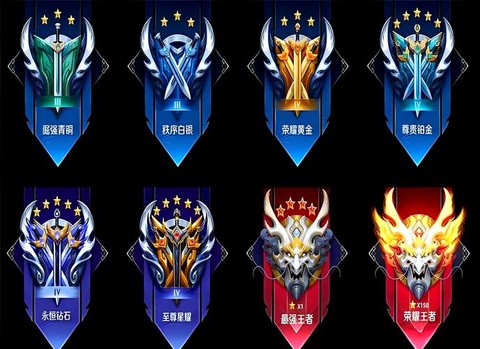 王者荣耀9级什么段位[图2]