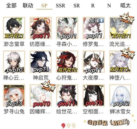 阴阳师怎么画ssr[图2]