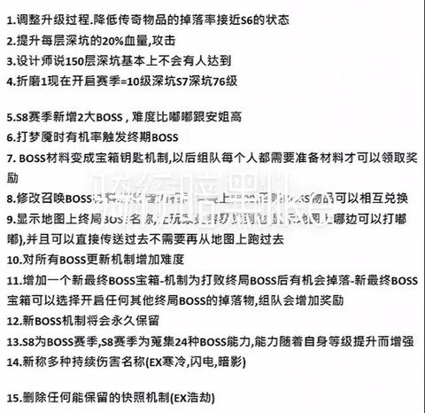 暗黑破坏神如何更新内容[图1]