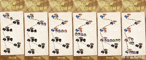 永恒纪元矿山怎么去[图2]