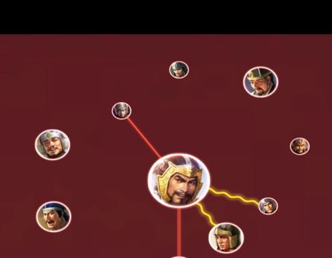 三国志13怎么搭配[图2]