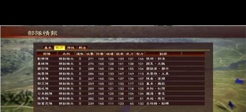 三国志13怎么用火[图1]